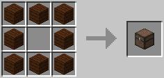 Brown Chest Recipe