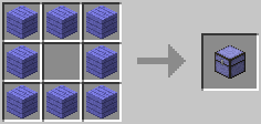 Indigo Chest Recipe