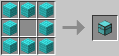 Light Blue Chest Recipe