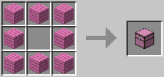 Pink Chest Recipe