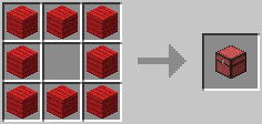 Red Chest Recipe