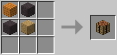 Crafting Table Recipe