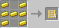 Gold Ladder Recipe