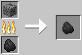 Coal Recipe