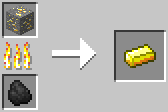 Gold Ingot Recipe
