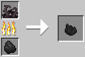 Black Dye Recipe