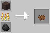 Brown Dye Recipe