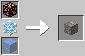 Iron Ore Recipe